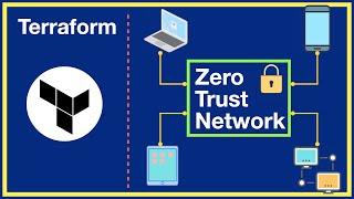 How to automate Zero Trust Step-by-Step Twingate + Terraform Guide?