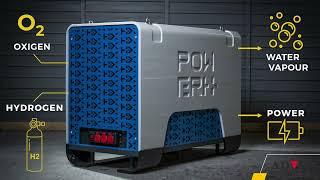 H2X Global - Hydrogen Fuel Cell Generator