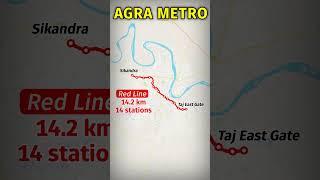 UPs Latest Metro Network Agra Metro