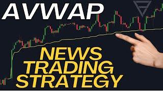 Anchored VWAP - Orderflow News Trading Strategy