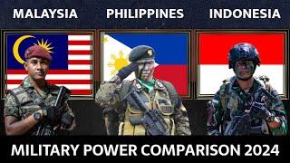 Malaysia vs Philippines vs Indonesia - Military Power Comparison 2024