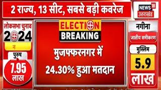 Loksabha Election 2024 मुजफ्फरनगर में वोटिंग जारी 24.30% हुआ मतदान  Uttar Pradesh  Voting