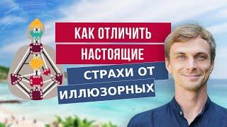 Как отличить настоящие страхи от иллюзорных и перестать беспокоиться по пустякам 