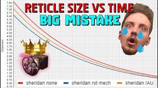 I Made a Big Mistake  Improved Rot Mechanism is Not a Mini V Stab Correction Video and Q&A