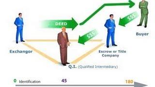 All About 1031 Tax Deferred Exchanges - Real Estate Investment Tips