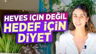 Nurdan Balakçı İle Motivasyonlu Online Diyet Online Diyet Nedir? Nasıl Uygulanır?  Nurdan Balakçı