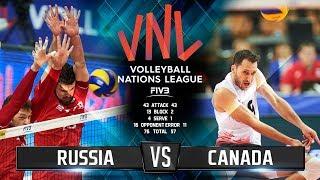 Волейбол  Россия vs Канада  Лига Наций 2018  Russia vs Canada  Volleyball Nations League 2018