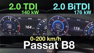 Acceleration Battle  Volkswagen Passat B8  2.0 TDI vs 2.0 BiTDI  140 kw vs 176 kW  200 kmh