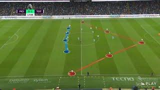 Tactical Analysis of the 5-3-2 Formation  How to Play 5-3-2