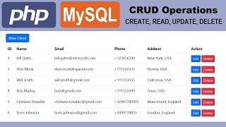 PHP and MySQL with CRUD Operations Create Read Update Delete