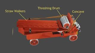 How a Thresher Works