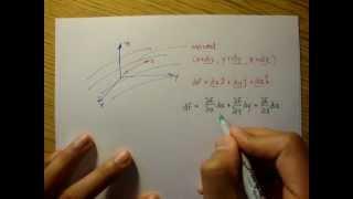 Introduction to Velocity Fields Fluid Mechanics #1