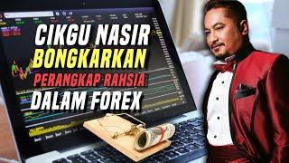 JUTAWAN FOREX BONGKARKAN PERANGKAP YANG TERDAPAT DALAM FOREX