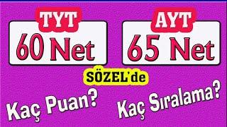 tyt 60 ayt 65 net sözel kaç bin gelir ı yks puan hesaplama I tyt de 60 net yapmak I #yks I #tyt