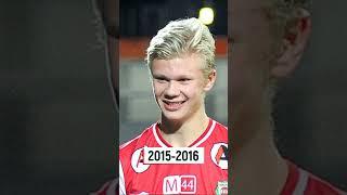 Erling Haaland - The Goal-Machine Who Is Chasing The Records Of Messi And Ronaldo