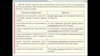Українська мова і література. Однорідні й неоднорідні означення. 8 клас