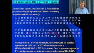 Клёсов А.А. Лекция 16 Евреи арабы цыгане Наполеон Эйнштейн Жириновский