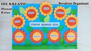 Membuat Struktur Organisasi Kelas dari Kertas II Hiasan Kelas dari Kertas II Class Wall Decoration