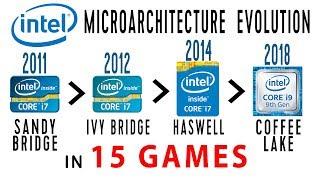 Sandy Bridge vs Ivy Bridge vs Haswell vs Coffee Lake in 15 Games or intel IPC processor evolution