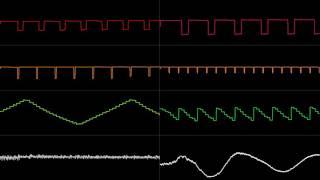 Pewdiepie Tuber Simulator - Main Theme Oscilloscope View