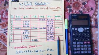 HI table solution or Line of Collimation methodLandSurveyReduced LevelRLHindiCivilPathshala