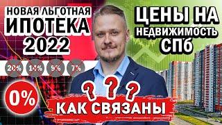 Как влияет Новая Льготная Ипотека 2022 на Цены на Недвижимость СПб и Новостройки СПб 2022?