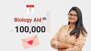 We just hit 1 Lakh   A Thank You Note  
