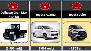 20 Mobil Terlaris di Indonesia 2022  Merek Mobil Terlaris di Indonesia