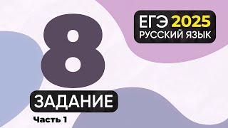 Задание 8 ЕГЭ по русскому языку 2024 грамматические ошибки. Часть 1