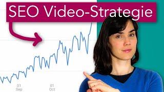 SEO Strategie 2022 Videos für mehr Website Traffic