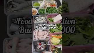 Foodprep 100k #foodpreparation #foodprep #masak #menusederhana #food #fyp #fypage #masakanrumahan