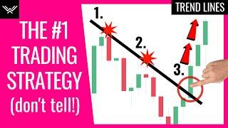 Best Trend Lines Trading Strategy Advanced