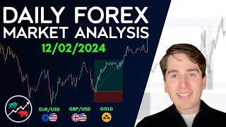 Forex Market Analysis - EURUSD GBPUSD GOLD AUDUSD NZDUSD & DXY - Volume 354.