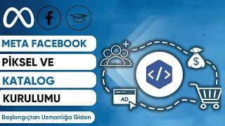 FACEBOOK META PİKSEL VE KATALOG KURULUMU Facebook Instagram Reklamları Eğitimi