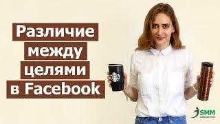 Какие есть цели рекламы в Facebook Фейсбук