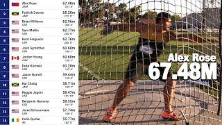 Mens Discus Competition - 2021 USATF Throws Festival