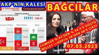 SAYAÇLIŞOK BİR CB.ANKETİ BAY KEMAL AKPNİN KALESİ BAĞCILARDA NASIL ERDOĞANDAN DAHA ÇOK OY ALDI?