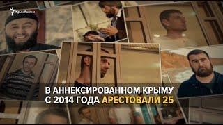 «Хизб ут-Тахрир» запрет в России гонения в Крыму
