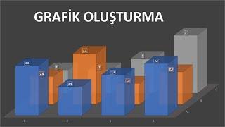 PowerPointte Grafik Ekleme  Grafik Oluşturma 