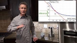 Newtons Law of Cooling... Applying Differential Equations Real World Calculus