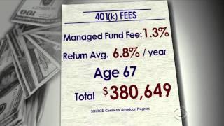 401K Fee compared against Index  Strategy