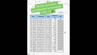 Мгновенное автозаполнение в эксель #exceltips  #эксель #эксель