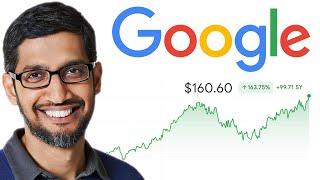 Google Stock Is A Buy Right Now?  GOOG Stock Analysis