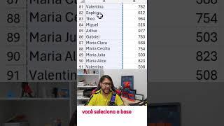 Contar clientes únicos no Excel #excel