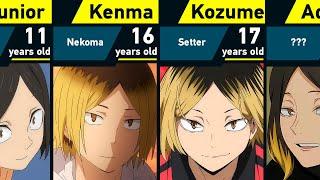 Evolution of Kozume Kenma in Haikyuu
