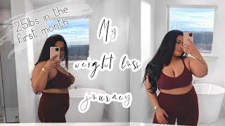 How I lost 25 pounds in 1 month  how to lose weight fast