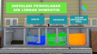 #1 INSTALASI PENGOLAHAN AIR LIMBAH DOMESTIK