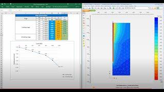 Plaxis - How To Simulate Pile Static Load Test