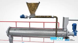 Thin Film Sludge Dryer - Dried solids output from 30% to 90%+ depending on your needs.
