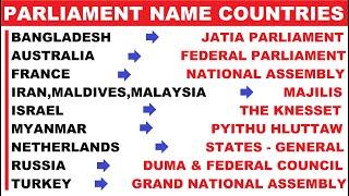 Parliament Name of Countries  Sansad Names  Top GK Ques 2021  Static Gk Ques  Hvs Studies 